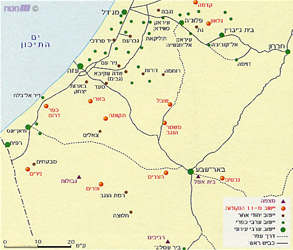 היישובים בנגב, 1948